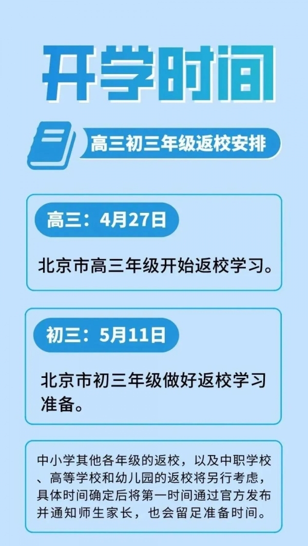 湖北小学开学最新时间及其影响