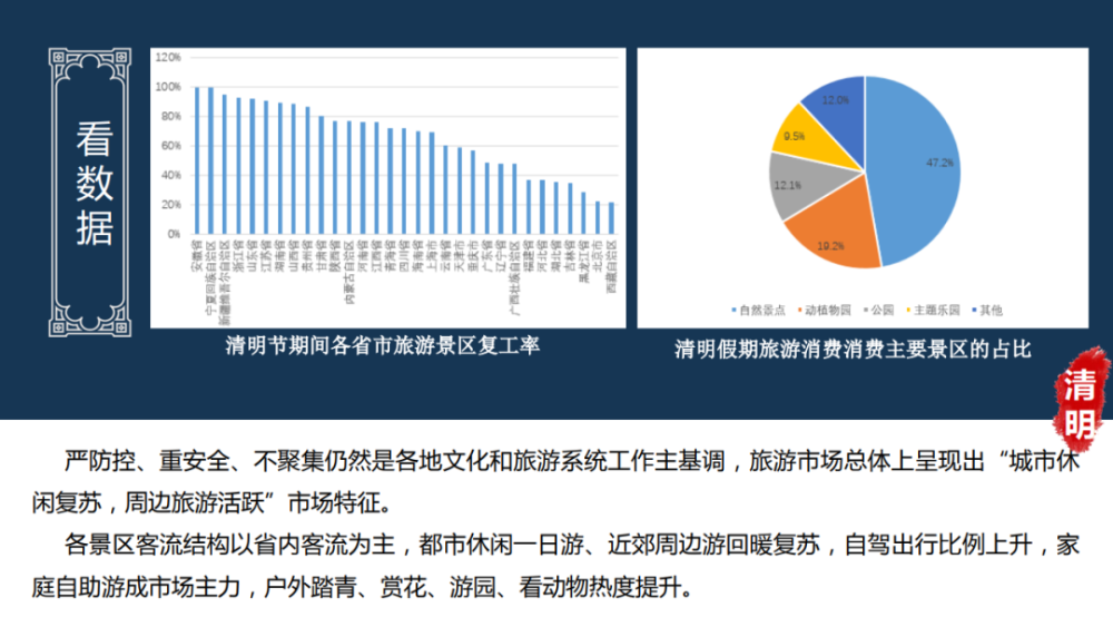 最新中国新疆疫情概况