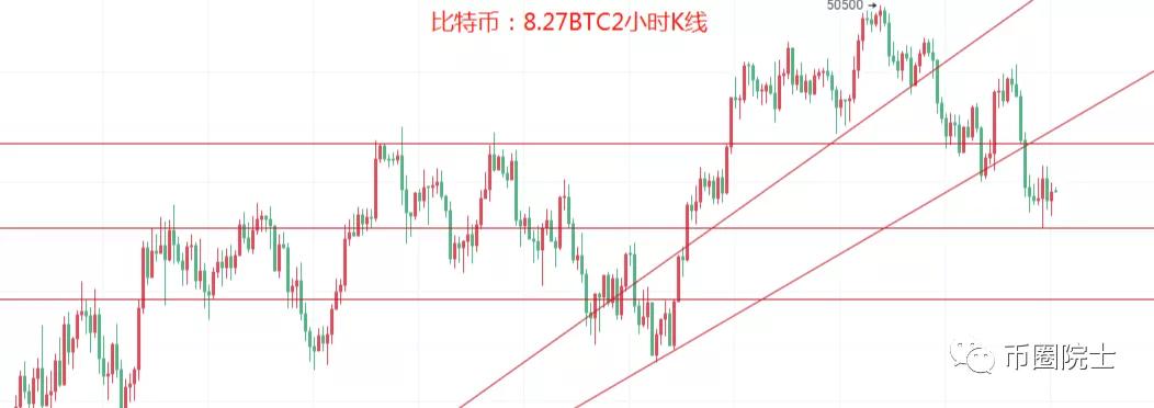 最新BTC价格今日行情深度解析