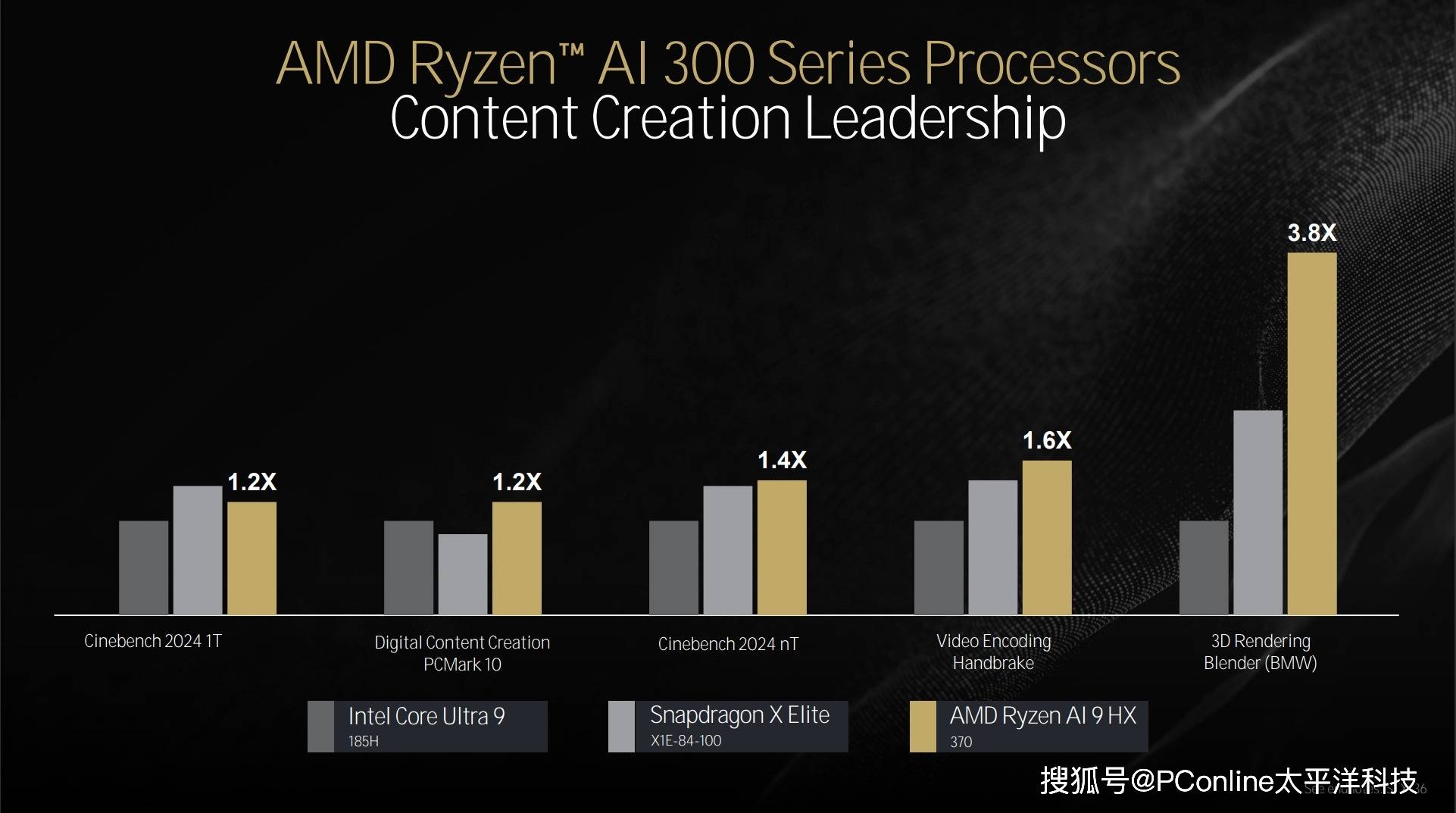 最新AMD锐龙CPU，重塑计算性能的时代标杆