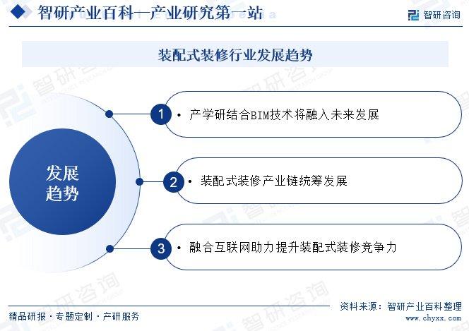 领地最新消息，揭示未来发展趋势与战略布局