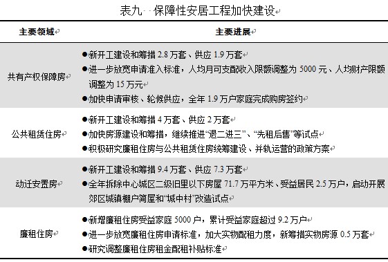 最新消息实时报道，科技、经济与社会发展动态