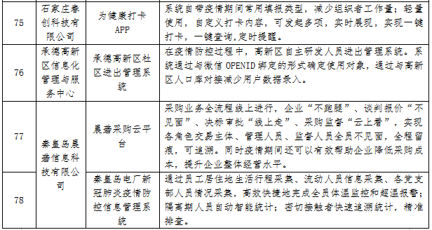 香疫情最新数据消息，全球态势与应对策略