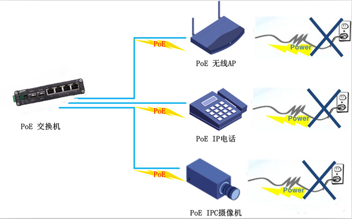 百米路由最新技术及应用前景展望