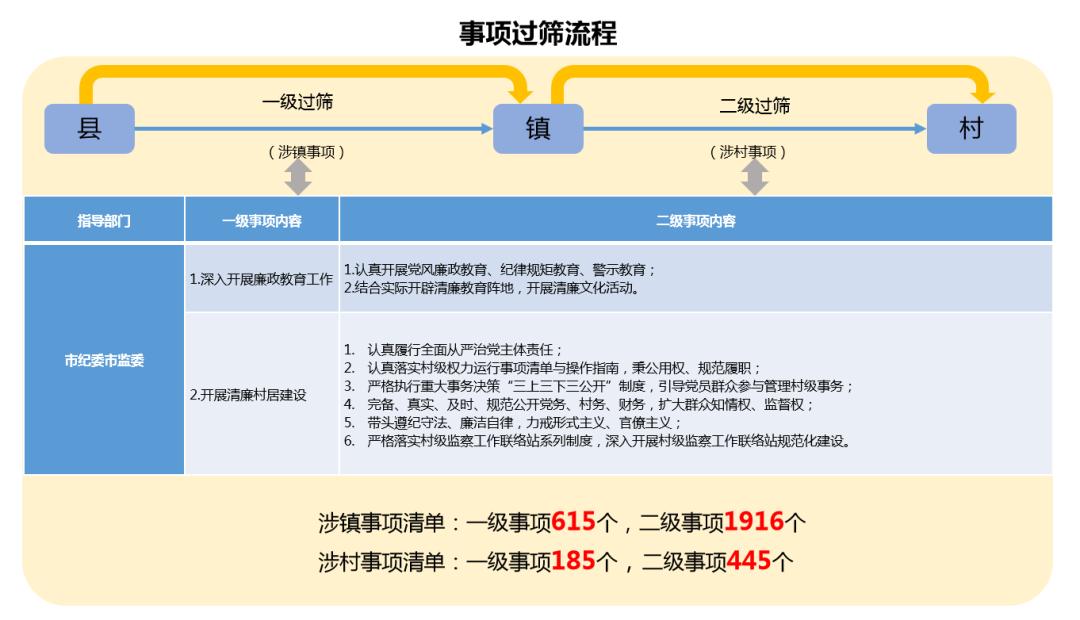 最新医保目录出庐，重塑医疗保障体系的关键步骤