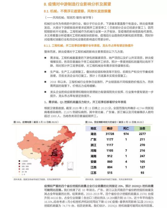 最新的疫情风险等级，全球与中国的现状及其影响