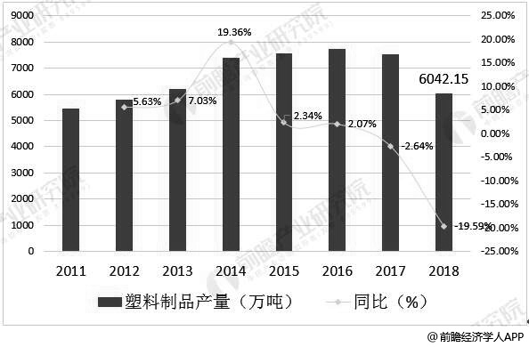 制造业基金最新动态，发展趋势、挑战与机遇