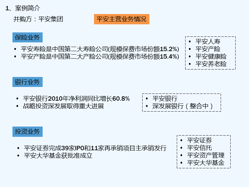 中国平安最新事件全面解析