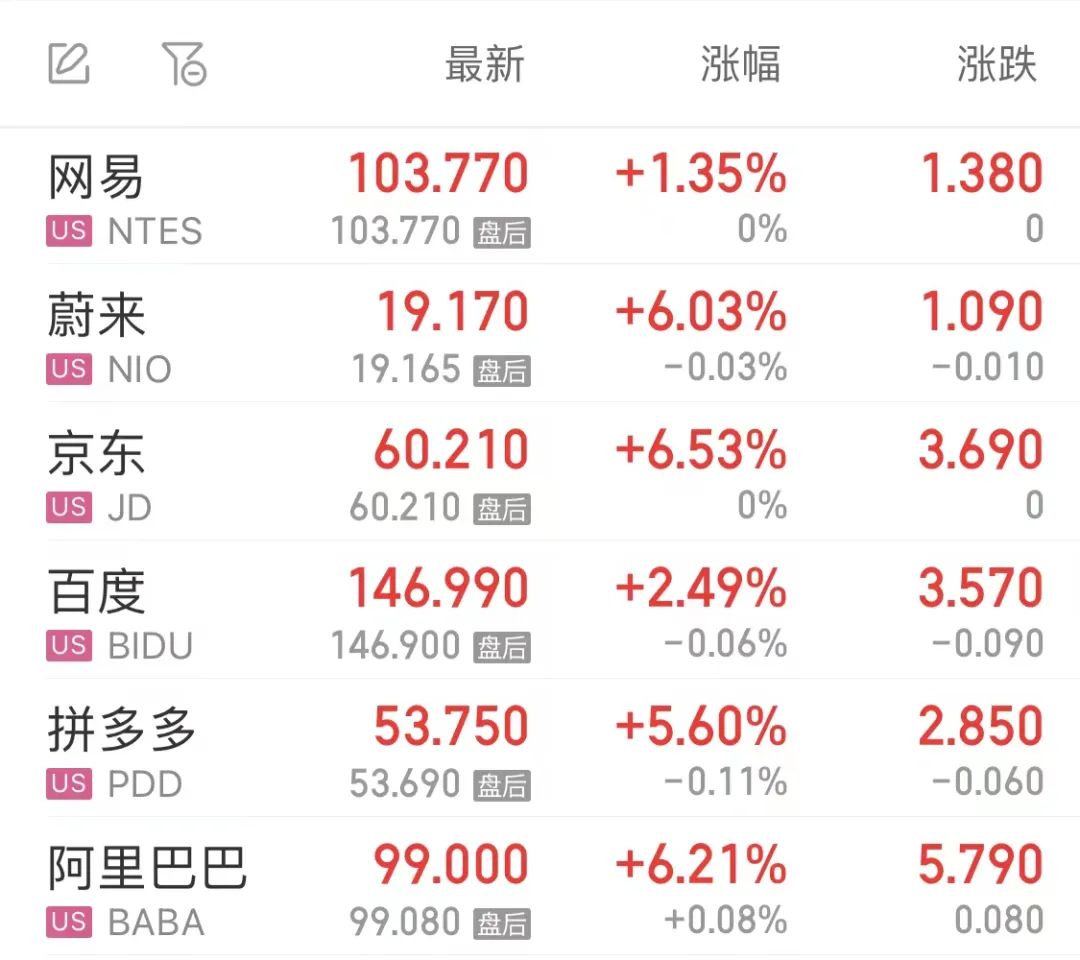 金圆股份信披违规遭罚，投资者索赔指南必看！