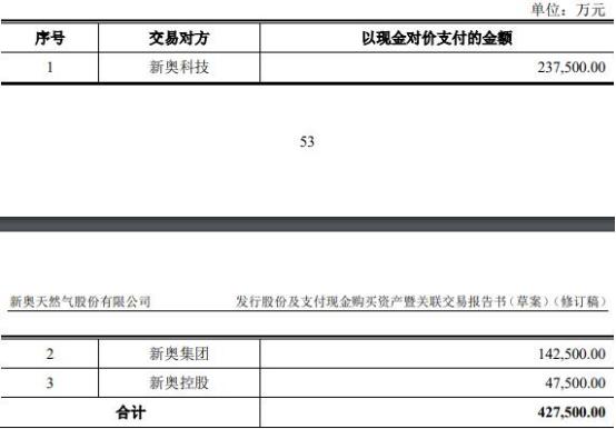 新奥2024今晚资料大全-全面贯彻解释落实