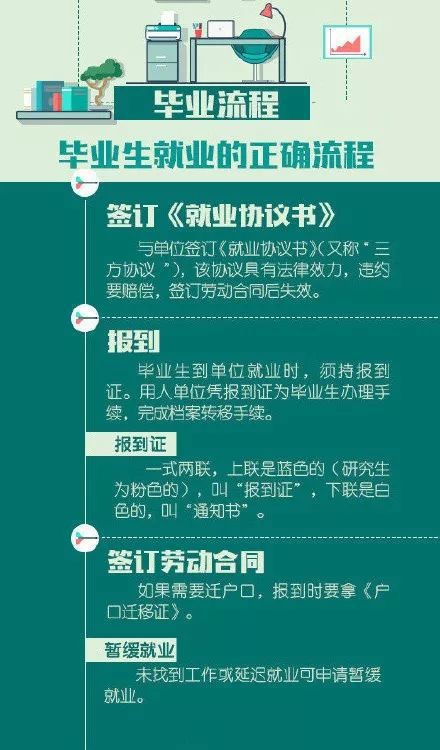 刘伯温白小姐期期准准-联通解释解析落实