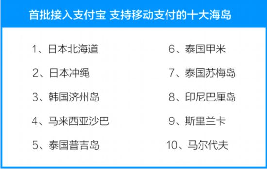 澳门一肖中100%期期准海南特区号-移动解释解析落实