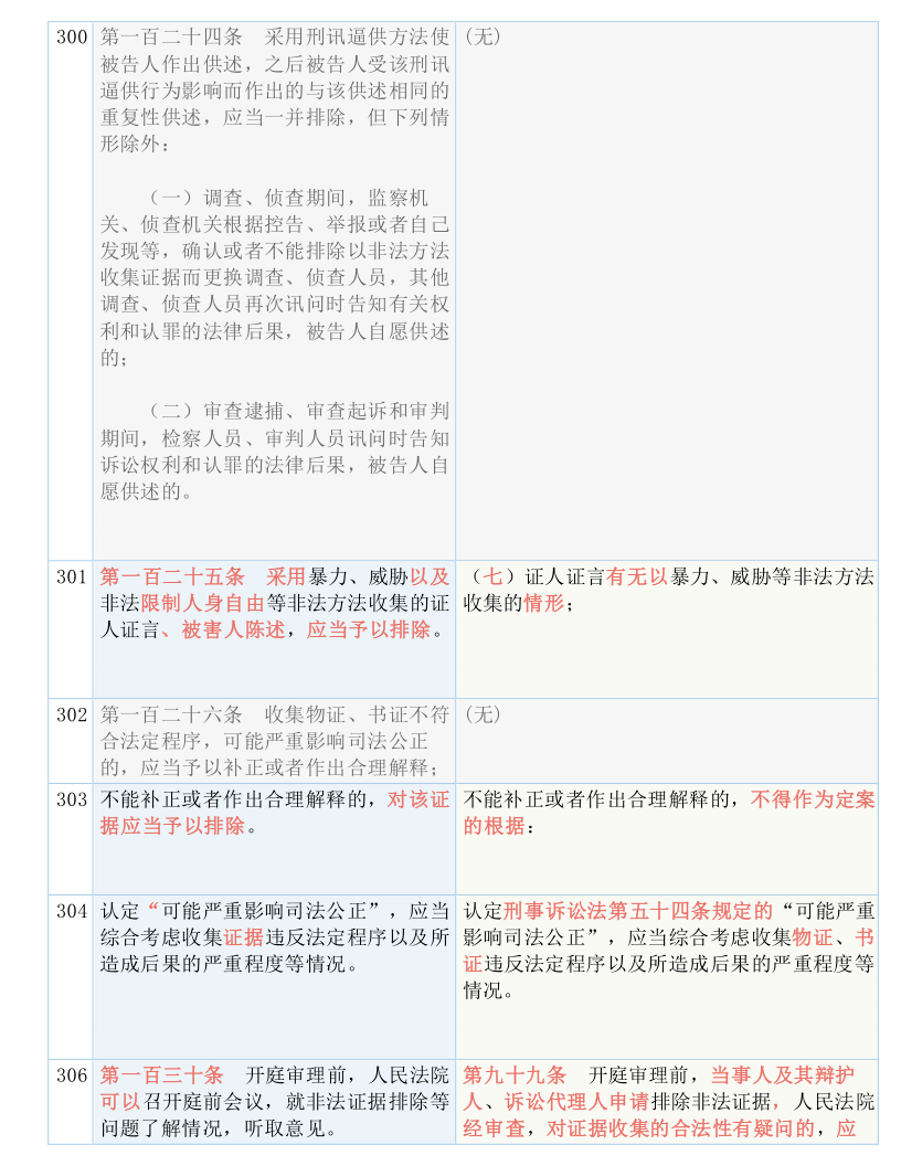 新澳门最精准正最精准-科学释义解释落实