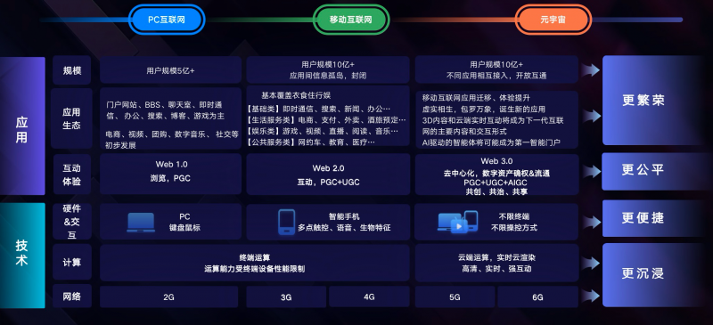 万兴科技最新软件，引领科技新潮，助力数字化转型