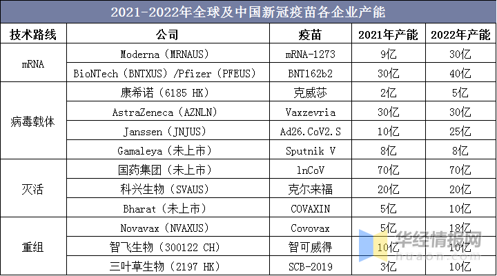 新冠疫苗最新动态，全球进展与挑战