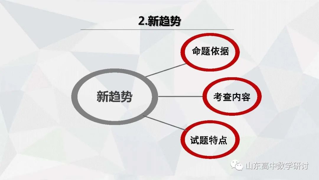 最新高考预测卷，探索命题趋势与备考策略