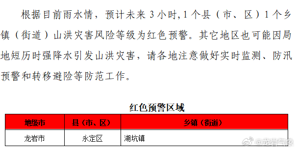 山东发布最新预警信息，应对自然灾害与社会风险，保障民众安全