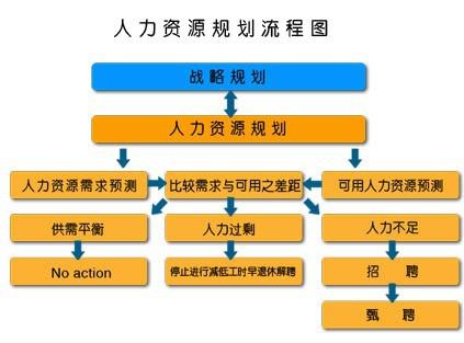 人事部最新通知，企业人力资源管理的关键变革与发展策略