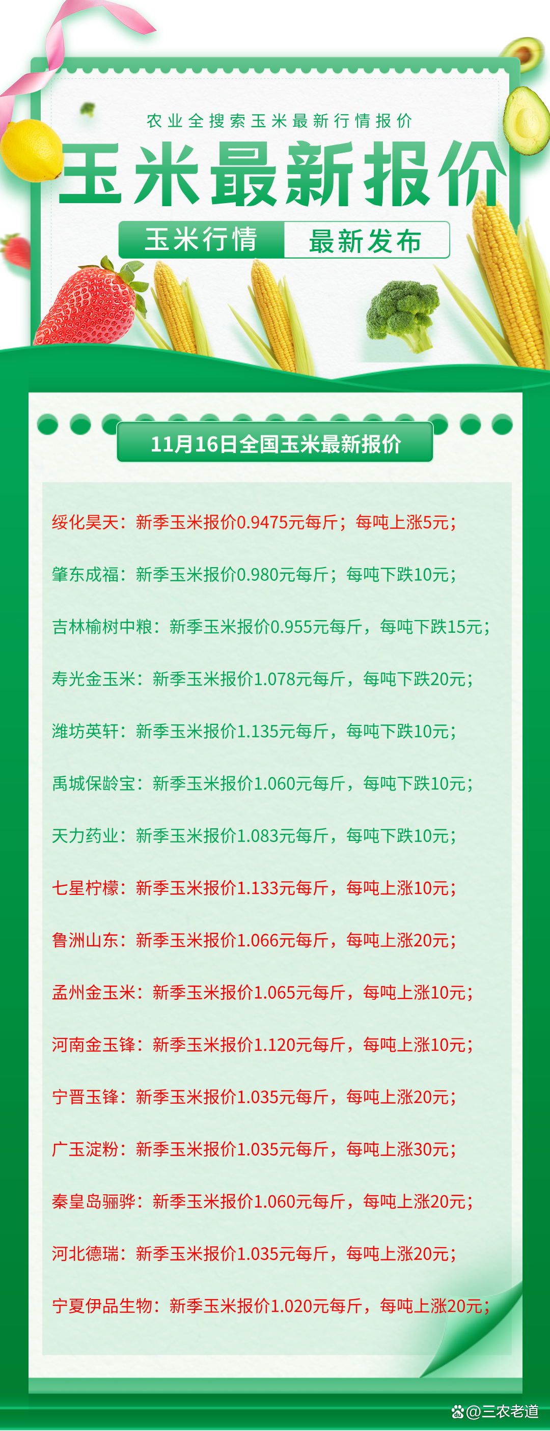 今日玉米价最新行情分析